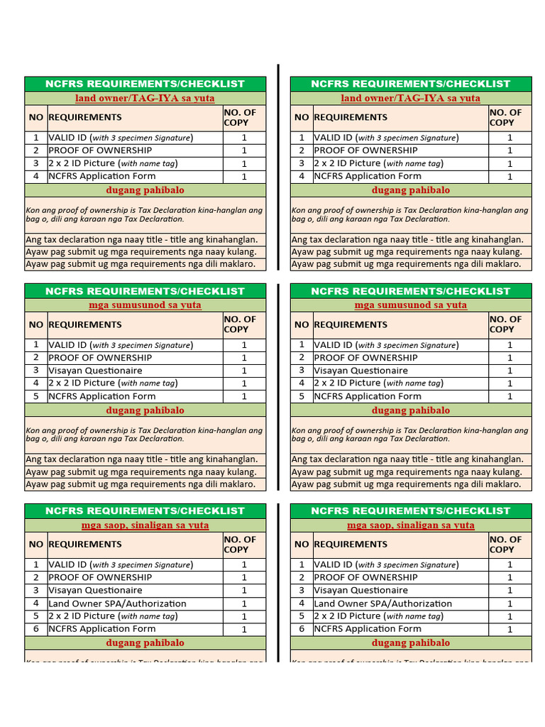 NCFRS Requirements-July, 2024 | PDF