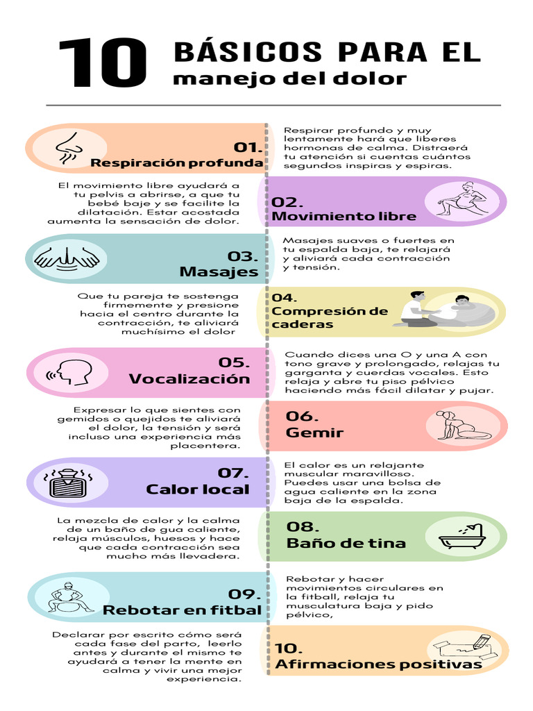 Manejo Del Dolor Top10 | PDF | Parto
