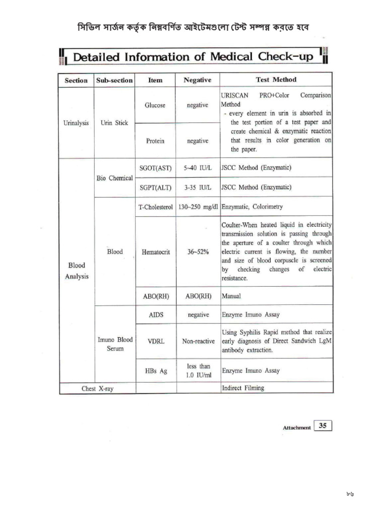 korean-medical-form-pdf