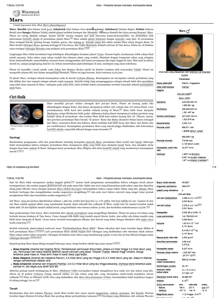 Ciri dan Karakteristik Planet Mars | PDF
