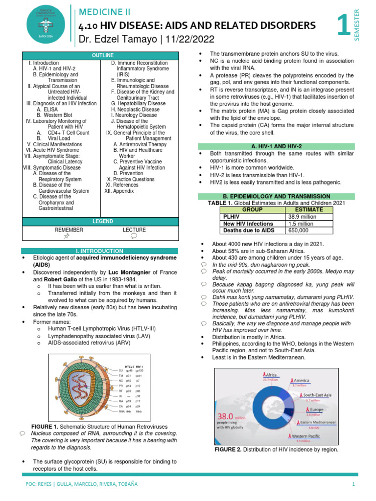 DRAFT - 4.10 HIV Disease AIDS and Related Disorders | PDF | Diagnosis ...