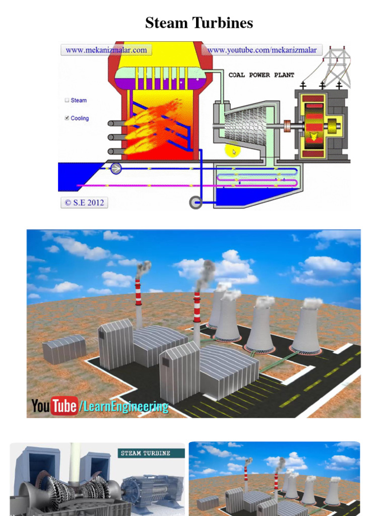 Steam Turbine Theory Pdf Turbine Propulsion
