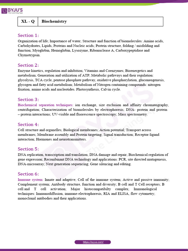 GATE XL Syllabus 2023 PDF