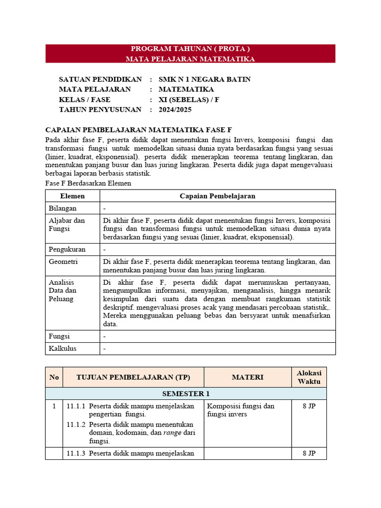 Prota Matematika SMK N 1 Negara Batin | PDF