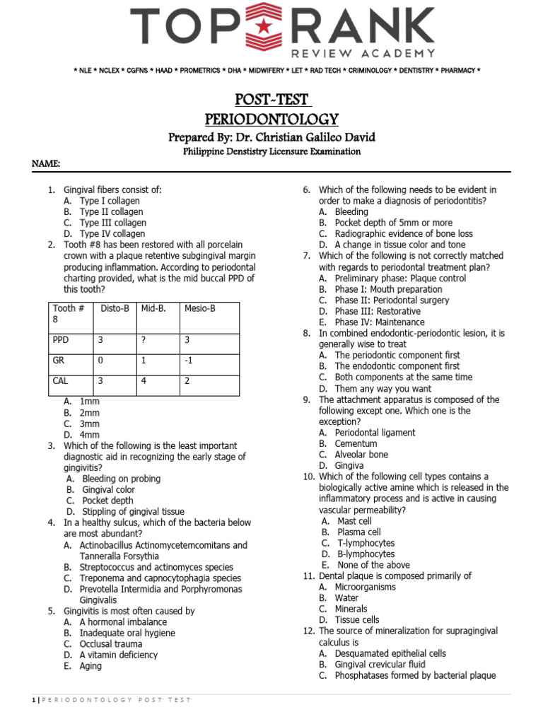 Periodontology Post-Test Questions | PDF | Periodontology | Human Tooth