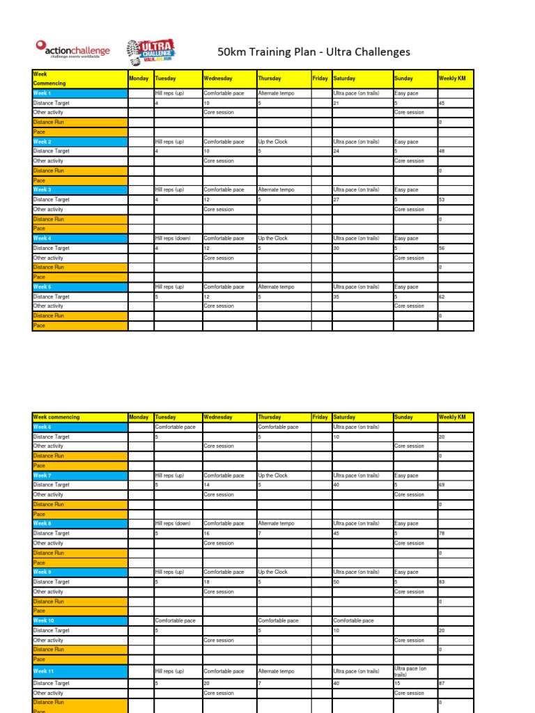 Ultra Challenge 50km Training Plan Pdf