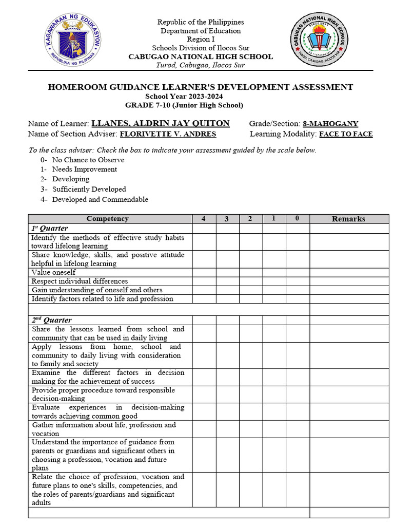 Grade 8 Learner's Development Assessment | PDF | Learning | Decision Making