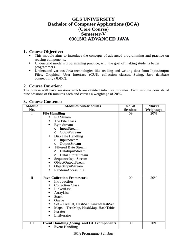0301502 advanced java download free pdf computer file systems