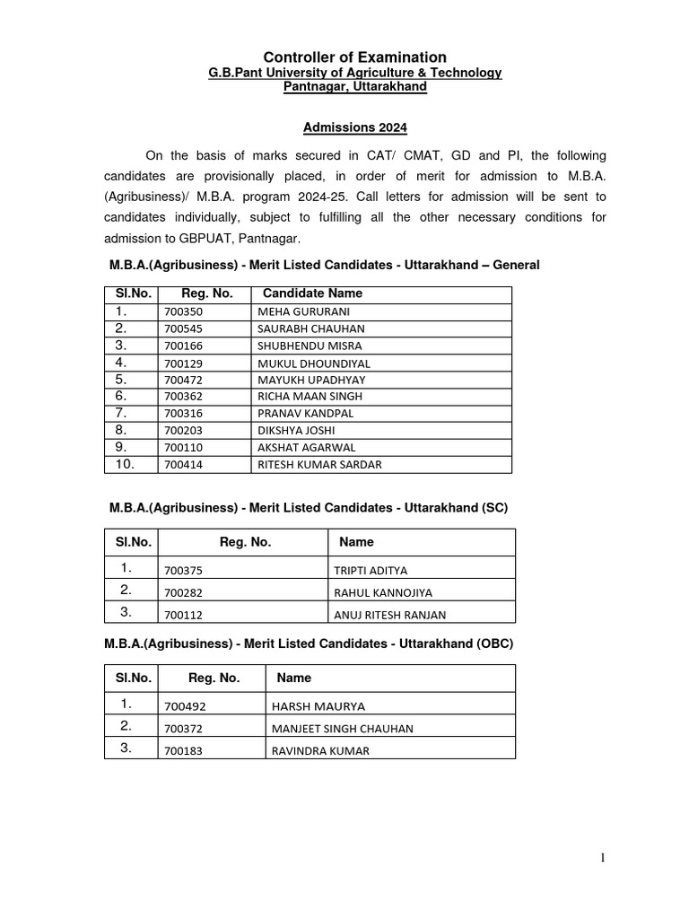 Result MBA 2024 | PDF