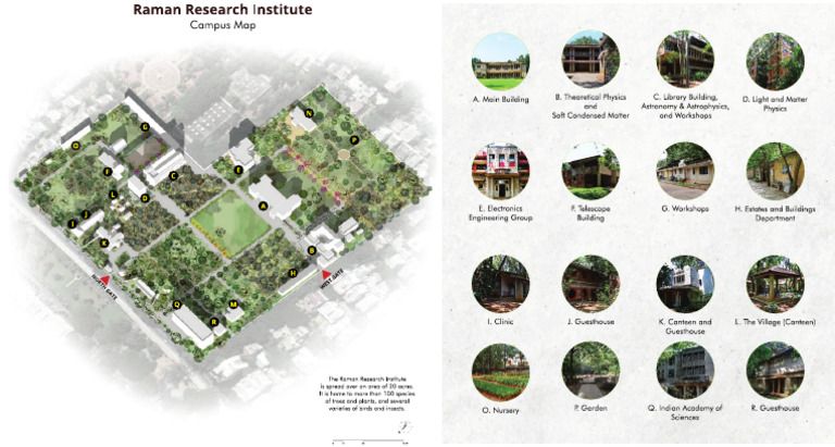 RRI Campus Map | PDF