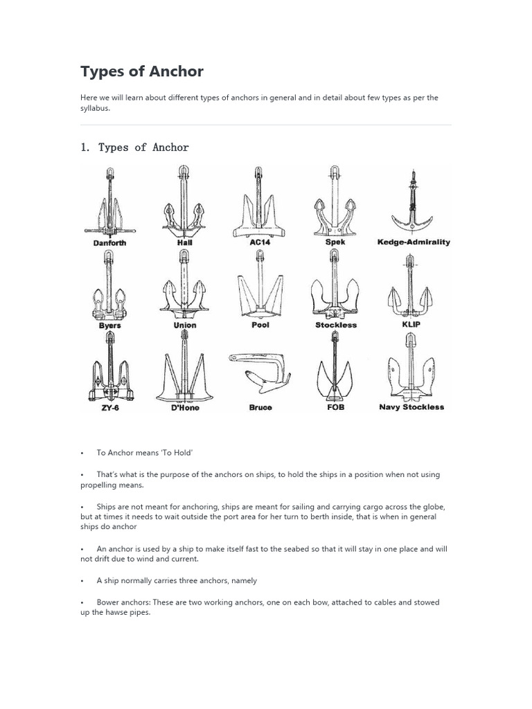 Different Types Of Anchors