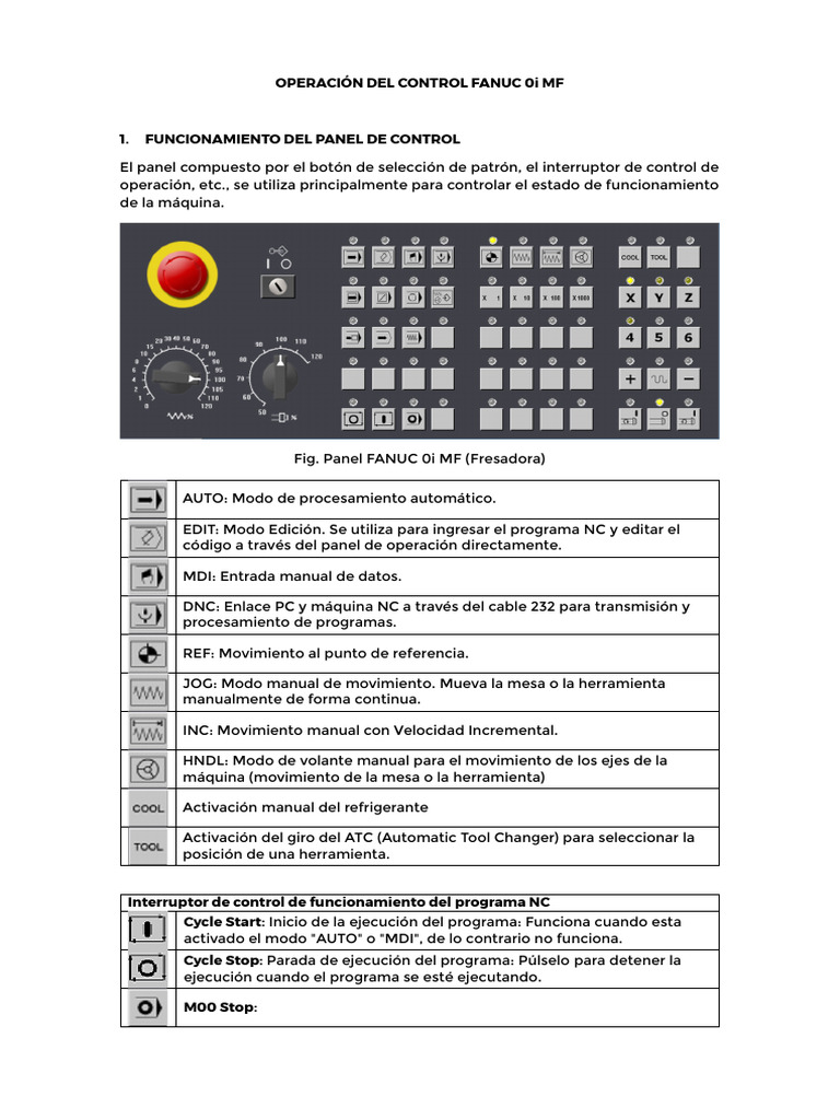Funcionamiento del Control FANUC 0i MF | PDF | Cambiar
