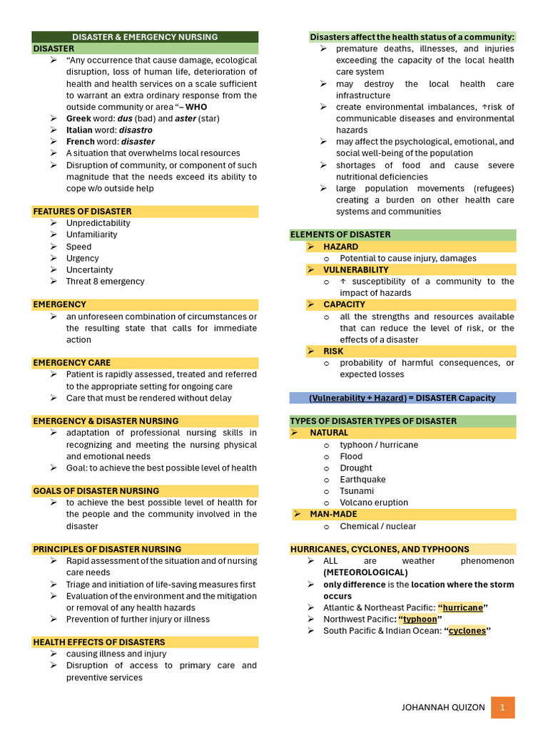 1 Disaster Emergency Nursing | PDF | Natural Disasters | Tropical Cyclones