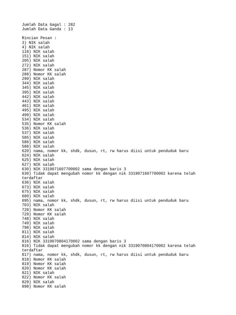 Data Kesalahan NIK dan KK Penduduk | PDF
