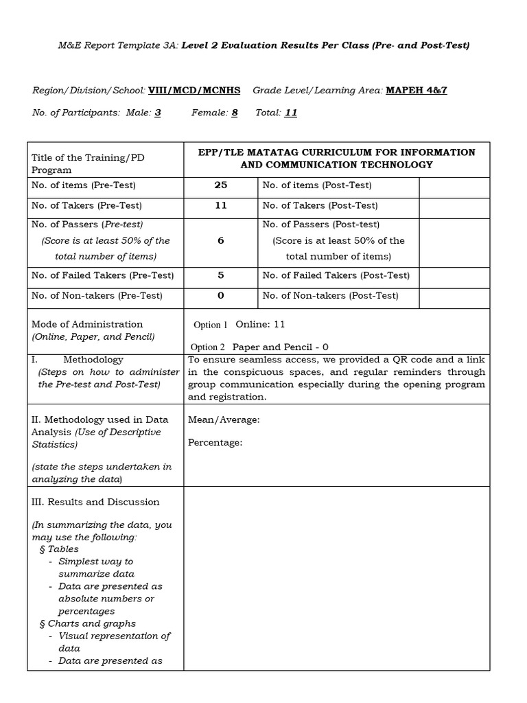 ME Report Template 3A - Level 2 Evaluation Results Per Class Pre Test ...