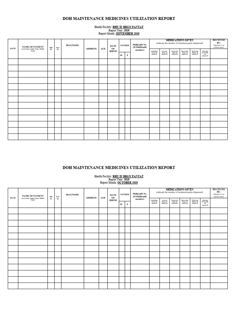MAP METER REQUEST FORM visual data 4