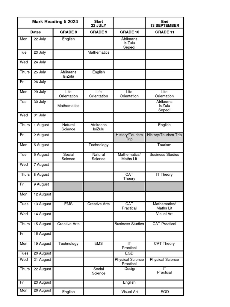 Final mark reading 5 download free pdf cognition observation