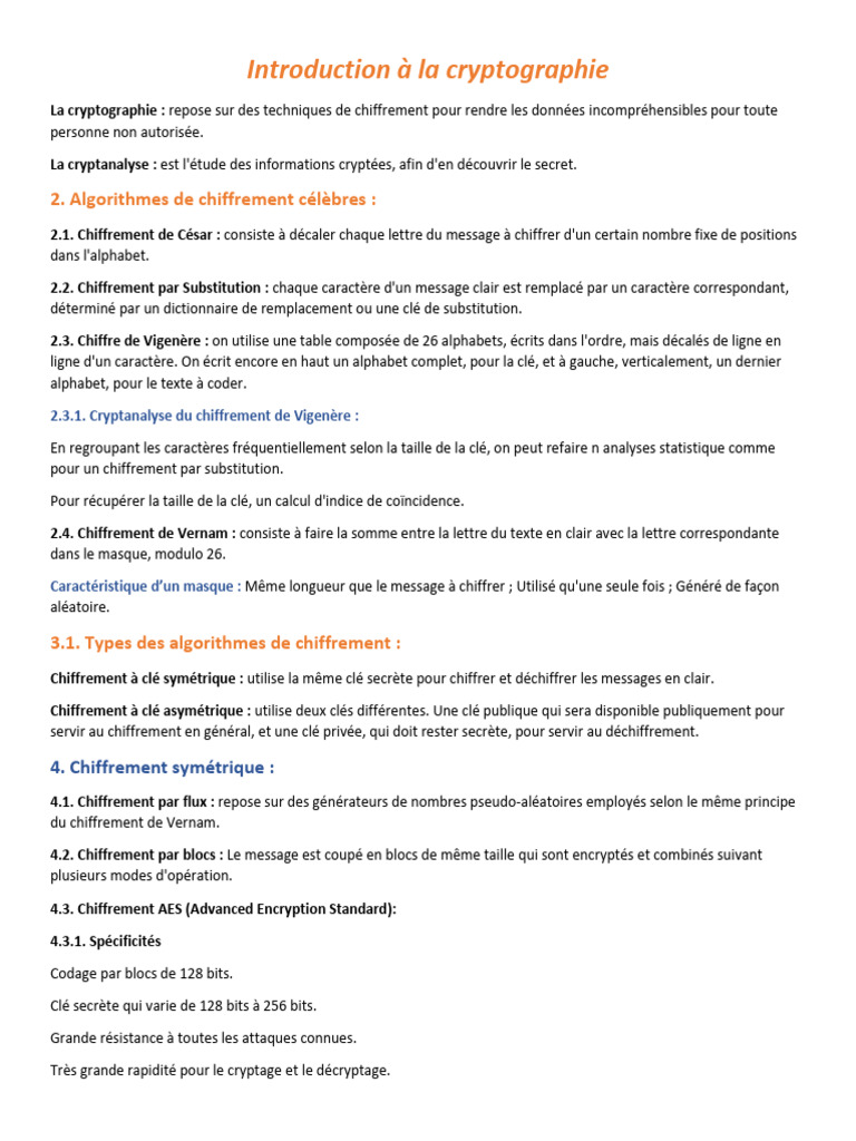 Introduction à la cryptographie | PDF | Cryptage | Certificat électronique