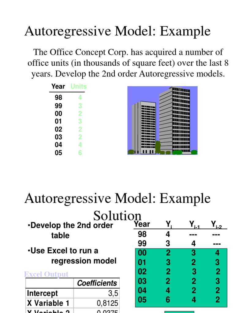 (5637) Auto Regressive Model | PDF | Technology & Engineering