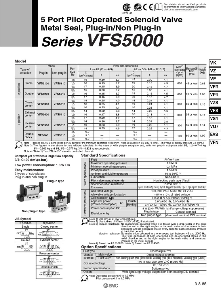 VFS5000 | PDF | Valve | Alternating Current