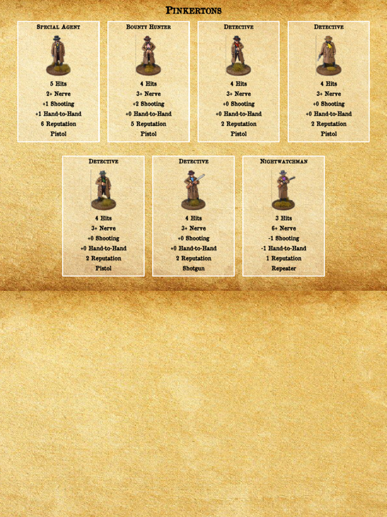 Fallout 2024 Character Stats Overview | PDF