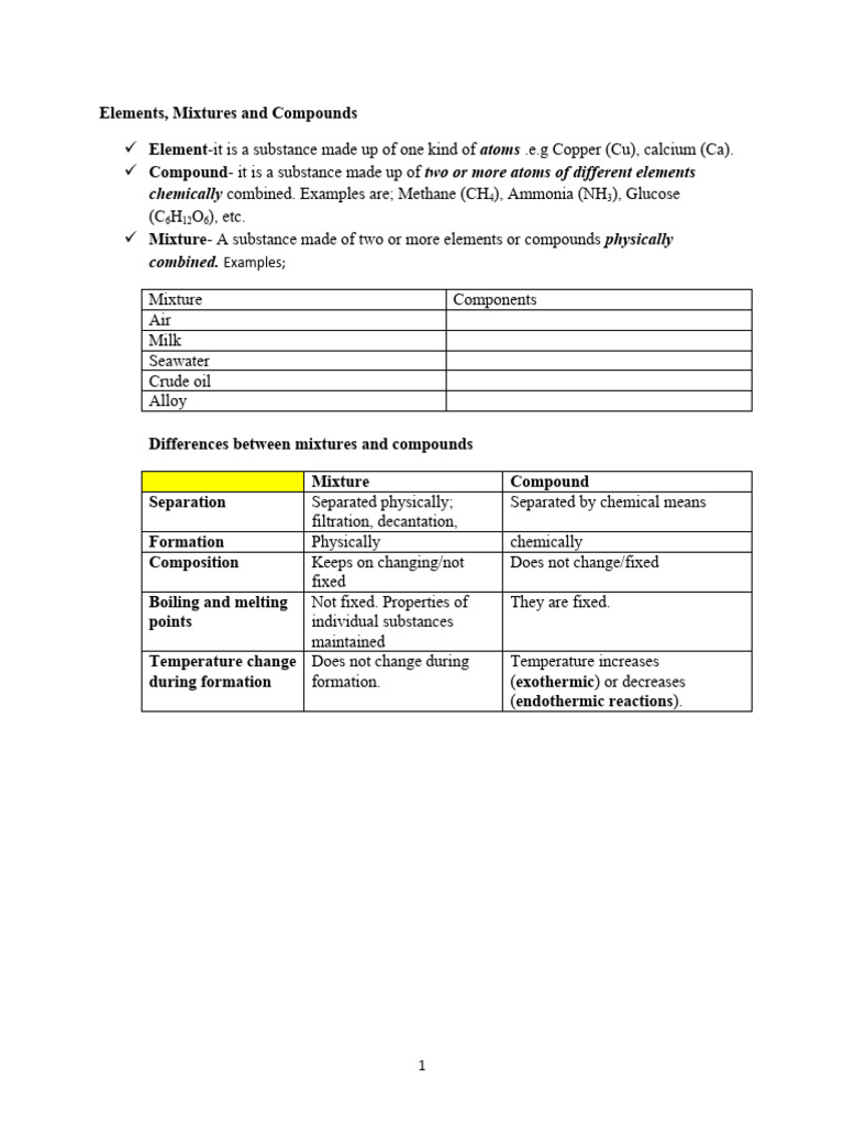 Elements, Mixtures and Compounds | PDF | Mixture | Chemical Substances