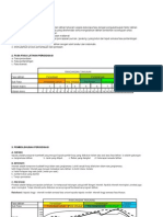 Periodisasi Latihan