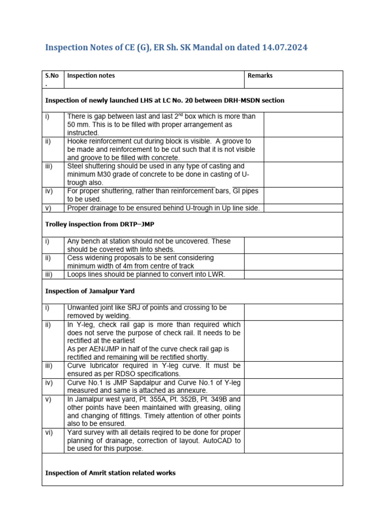 CE Inspection Notes for July 2024 | PDF | Building Materials | Building ...