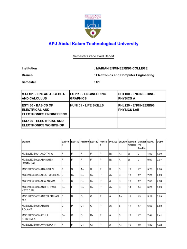 Semester Grade Card for ECE Students | PDF | Computer Engineering ...