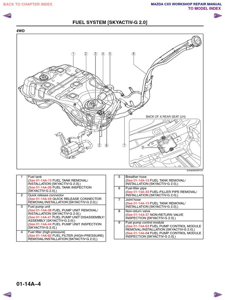 2019 MAZDA CX 5 SERVICE MANUAL PDF FREE DOWNLOAD visual data 4