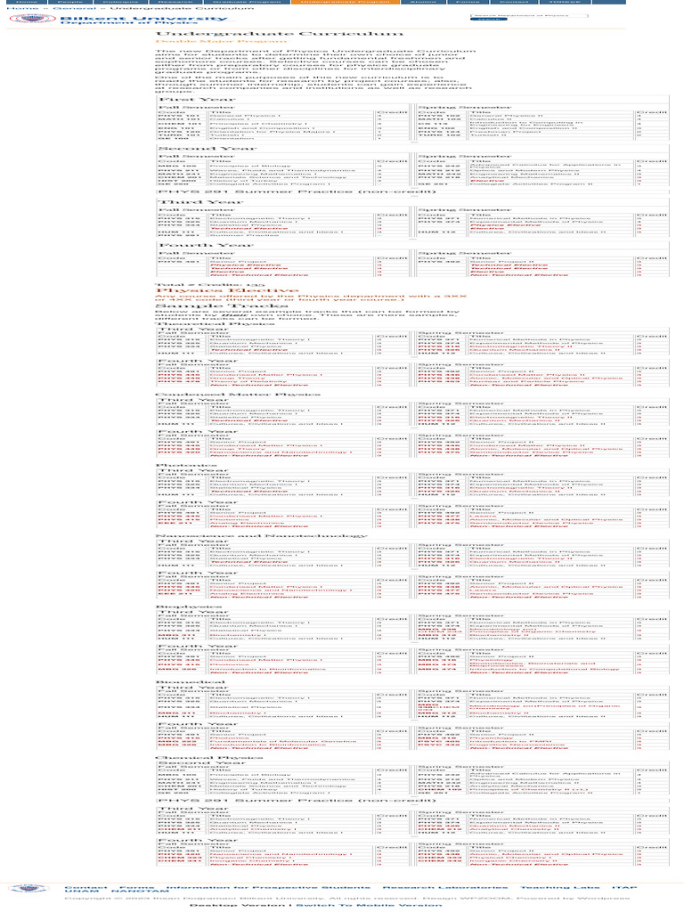 Physics Undergraduate Curriculum Guide | PDF | Physics | Condensed ...