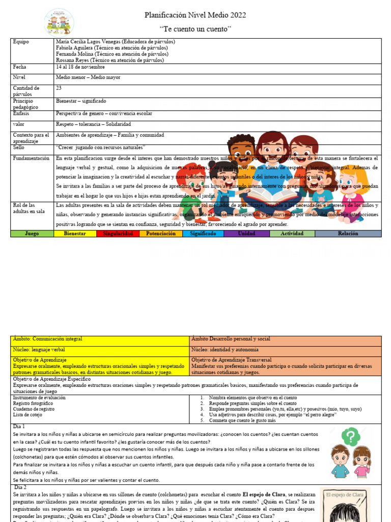 Te Cuento Un Cuento | PDF | Educación de la primera infancia | Aprendizaje
