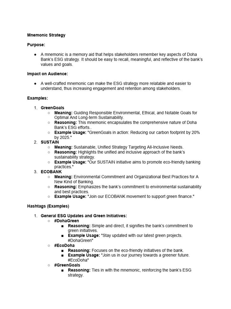 Mnemonic Strategy & Hashtags For Doha Bank | PDF | Sustainability ...