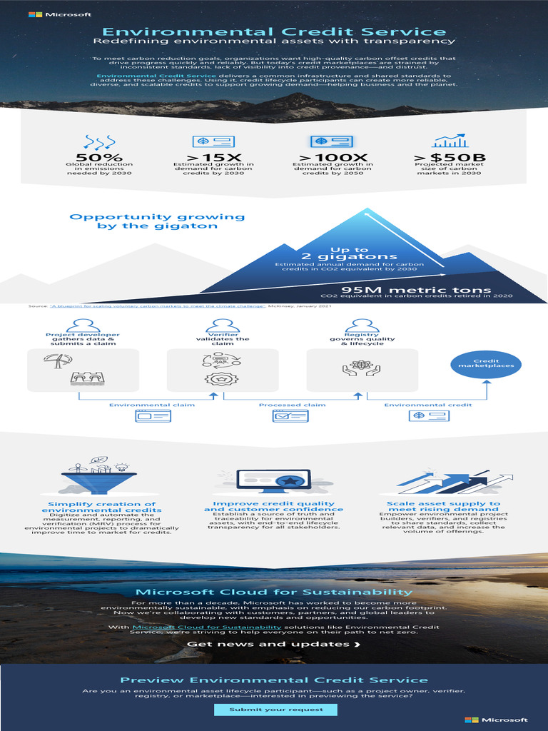 Environmental Credit Service Overview | PDF | Environmental Social ...