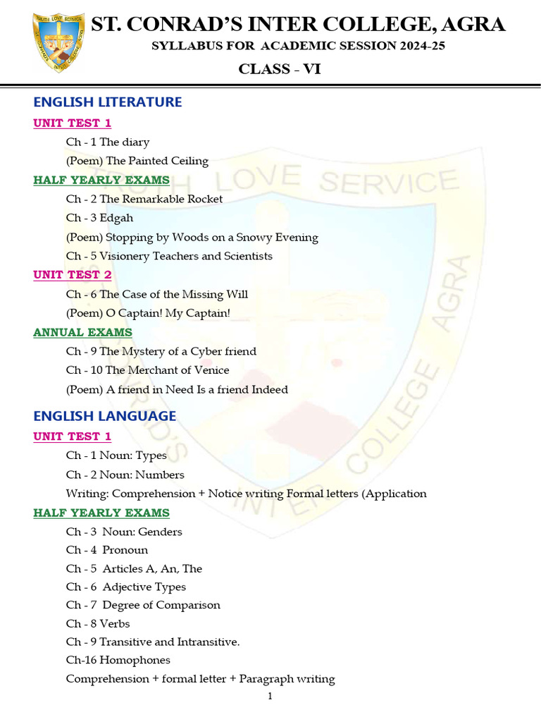 Class VI Syllabus 2024-25 Overview | PDF | Noun | Grammar