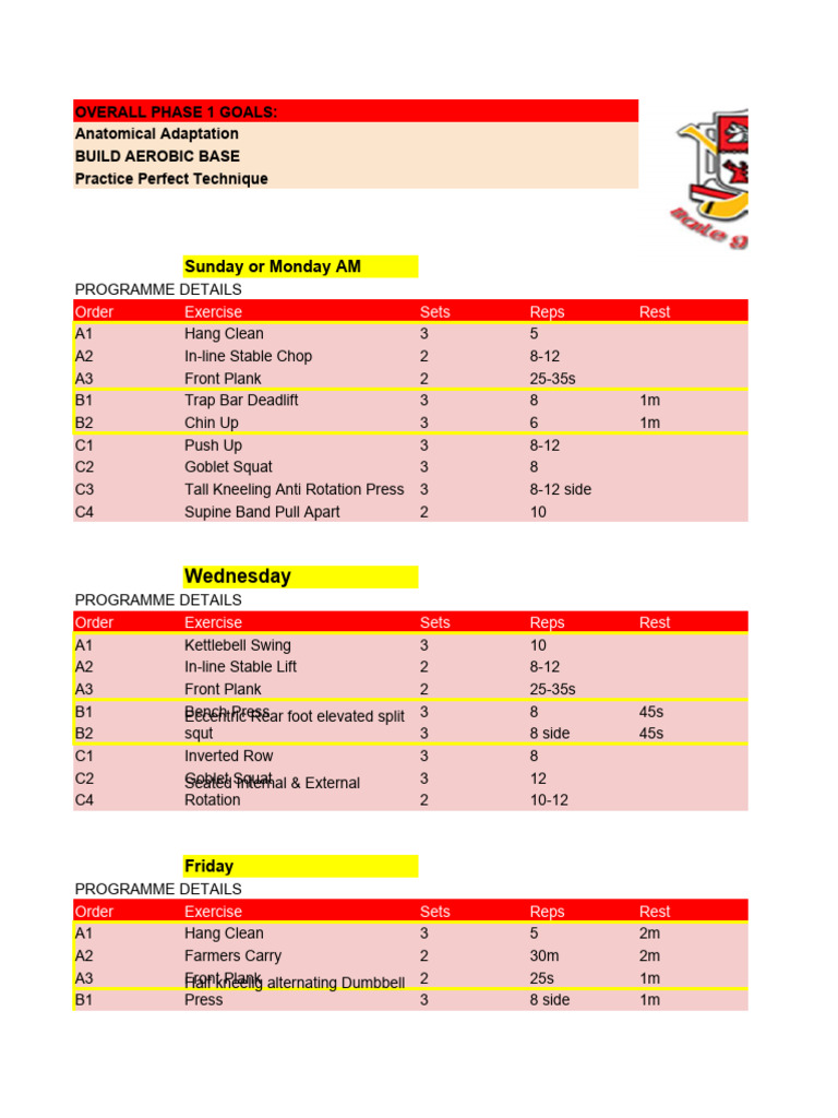 Ballygarvan Intermediate Hurling 2019 | PDF | Anatomical Terms Of ...