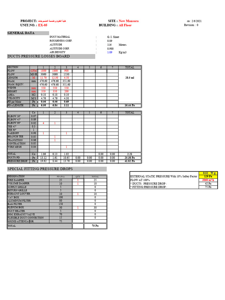 Air Duct Heater Pressure Losses Report | PDF | Duct (Flow) | Mechanical ...