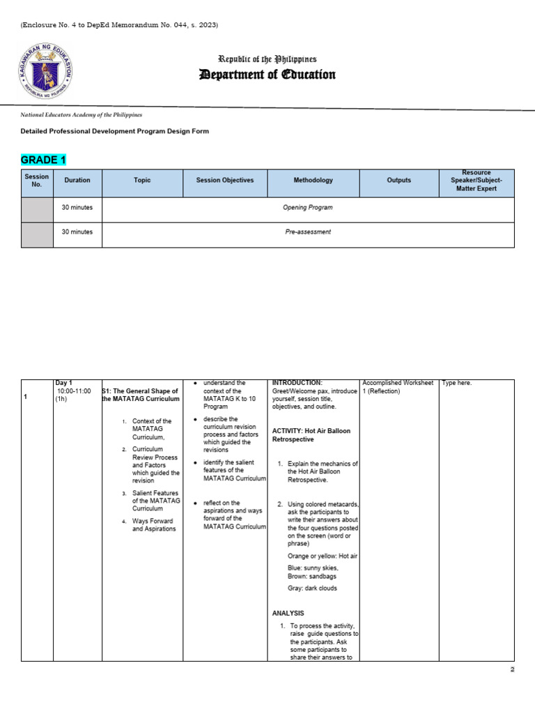 Grade 1 PD Design | PDF | Curriculum | Literacy