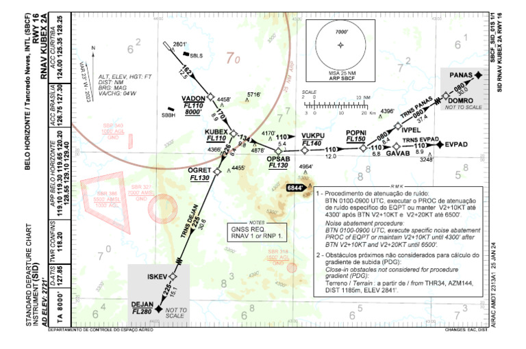 Procedimento de Saída RNAV KUBEX 2A | PDF