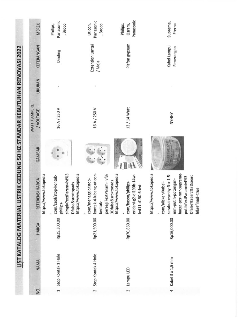 Katalog Harga Listrik | PDF