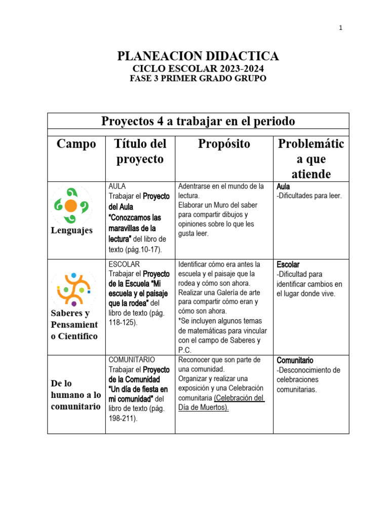 Proyectos de Aula para Cuarto Grado | PDF | Evaluación | Aprendizaje