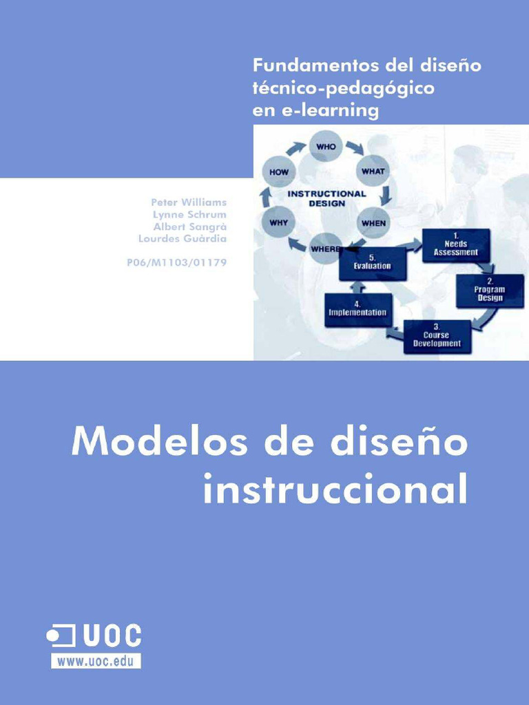 PDF Fundamentos Del Diseo Tecnico Pedagogico en e Learning Compress | PDF