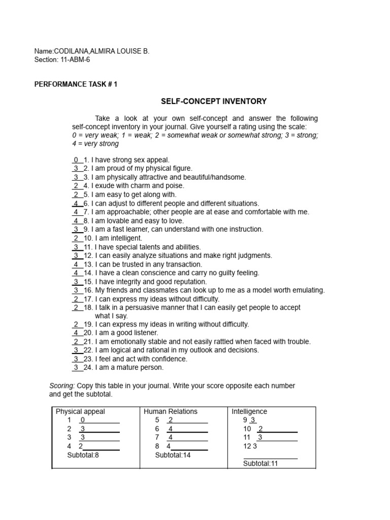 pt1-self-concept-inventory-pdf-self-concept-cognitive-science