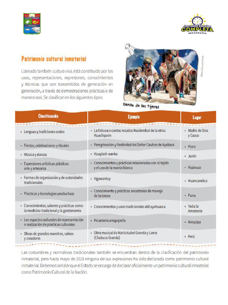 Patrimonio Cultural Inmaterial | PDF