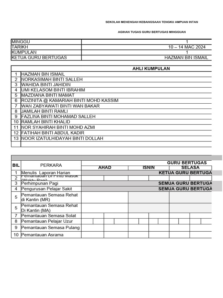 Laporan Guru Bertugas Sesi 2024 2025 Pdf