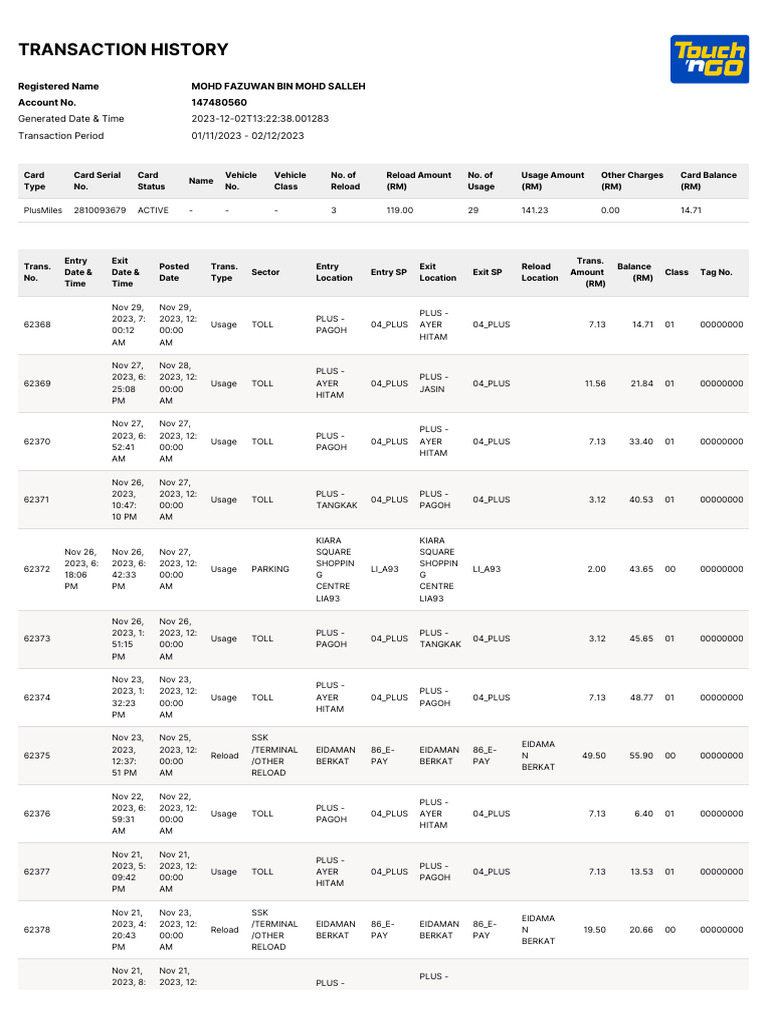 Pagoh Toll Transaction Summary | PDF | Payments | Banking Technology