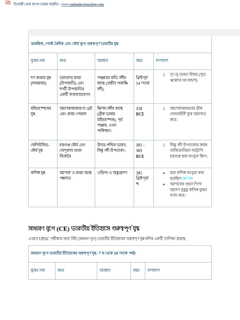 Document (5) .En - BN | PDF