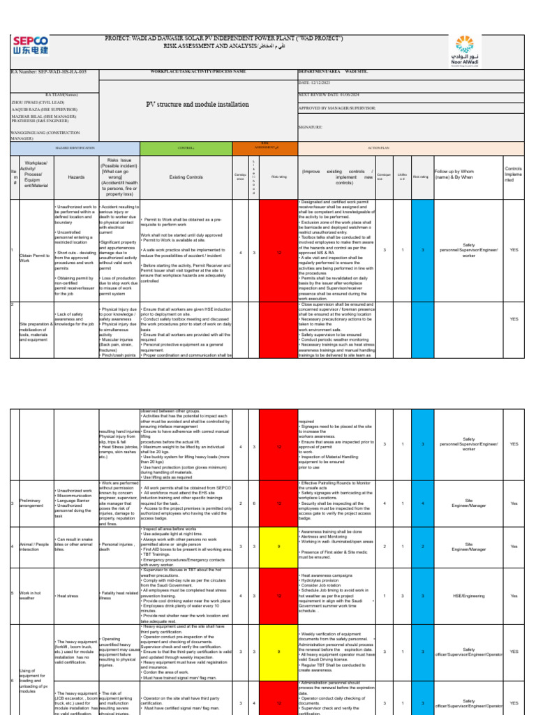 Solar PV Risk Assessment for WAD Project | PDF | Forklift | Safety
