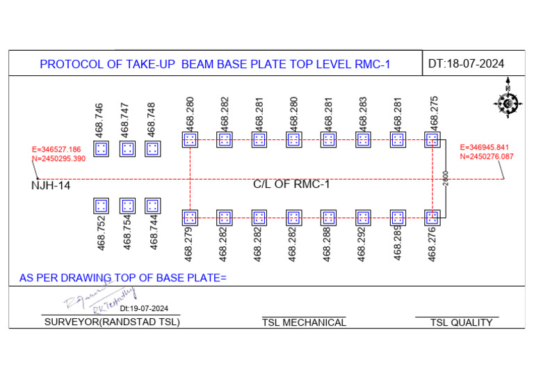 RMC-1 Base Plate Survey Protocol | PDF