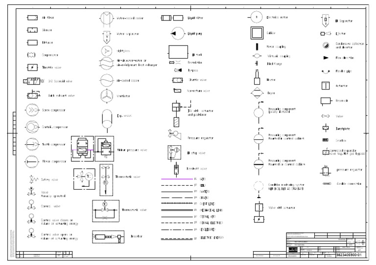 9823405900-01 - Symbols Flow Diagram | PDF